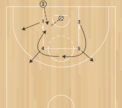 eb s 1.1 touche fond sans écran en carré phase 1