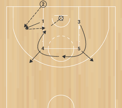 eb s 1.2 touche fond sans écran en carré phase 1