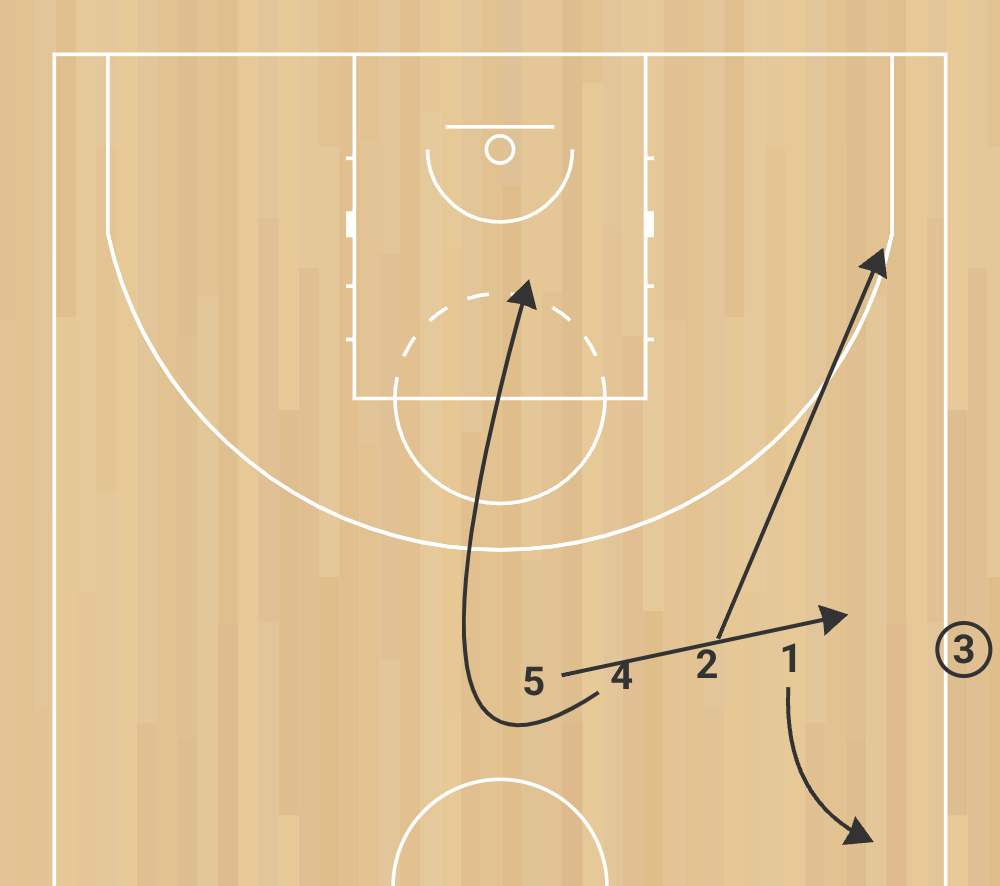eb s 2 touche côté sans écran en ligne phase 2
