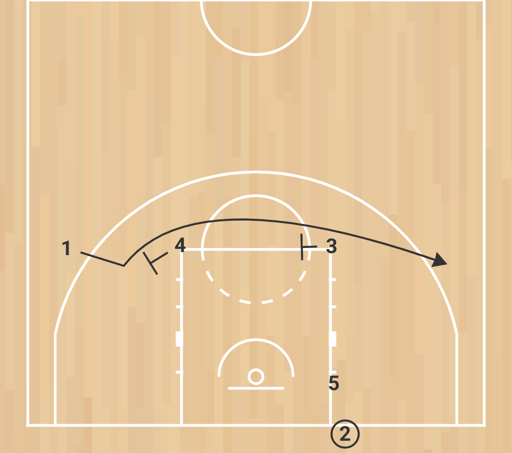 eb s 6 touche fond double écran haut & menace intérieure phase 1