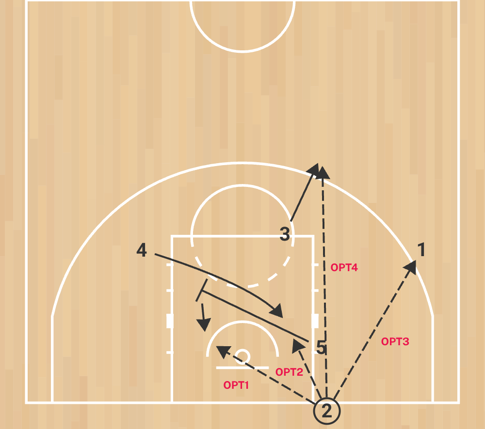 eb s 6 touche fond double écran haut & menace intérieure phase 2