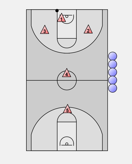 defense de presse 1 2 1 1 au basketball 01